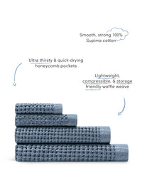 The ONSEN Denim Waffle Complete Set on a white background.
