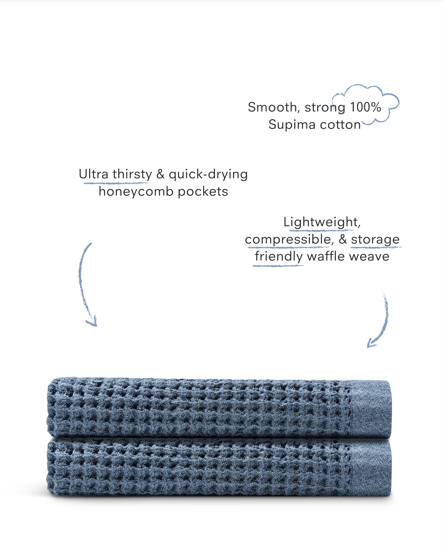Onsen Supima Waffle Bath Sheet