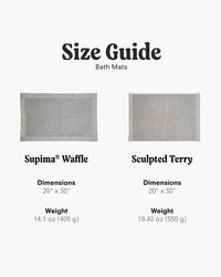 Size guide for Supima Waffle and Sculpted Terry bath mats with dimensions and weights.